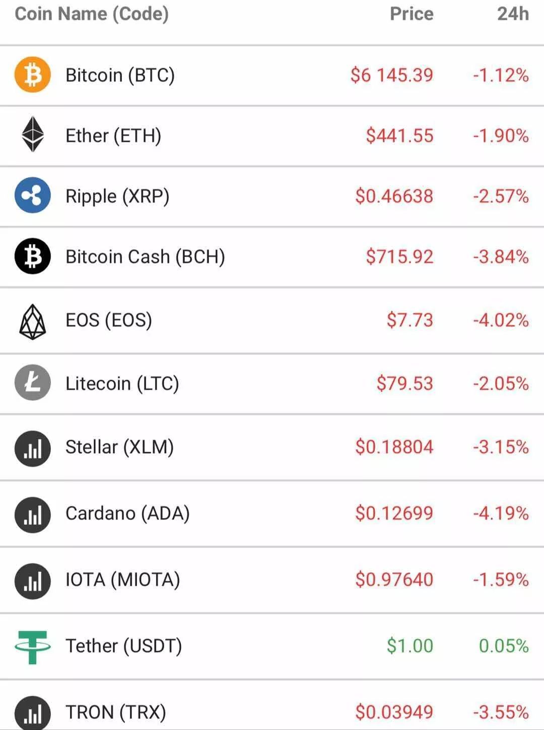 比特币钻石未来暴跌(比特币钻石今日行情走势)