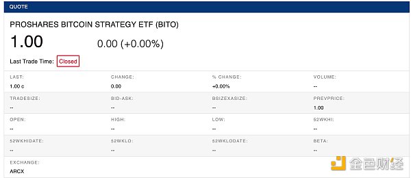 比特币etf5月15日(比特币5月10日今日消息)
