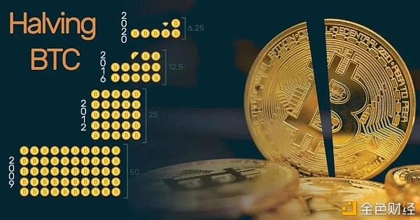 比特币和云币那个好(比特币和云计算的关系)