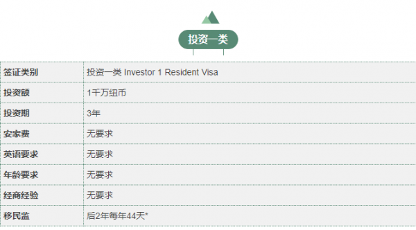 新西兰对比特币的态度(新西兰对比特币的态度怎么样)