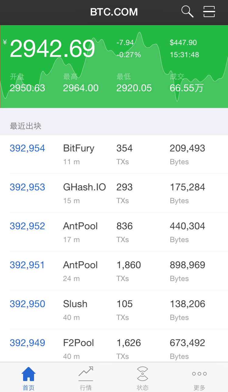 比特币大陆官方网(比特币大陆官方网址)