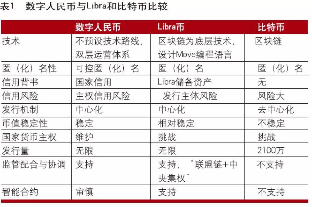 比特币提现人民币多少(比特币提现人民币多少钱一个)