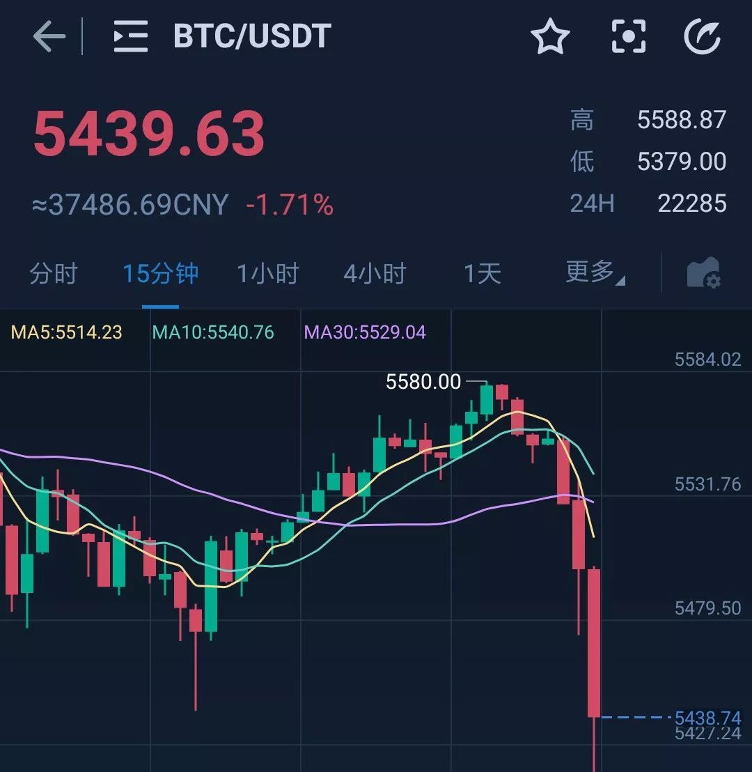 比特币行情首页(比特币行情首页官网)
