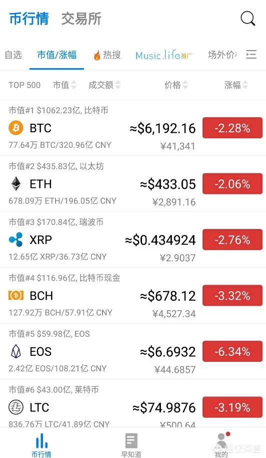 比特币计算出的(比特币计算的到底是什么)
