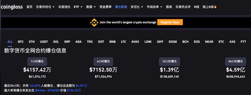 比特币官方网站是哪个(比特币官方网站是哪个国家的)