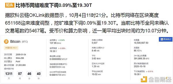 比特币挖矿收益怎么样(比特币挖矿收益怎么样算)