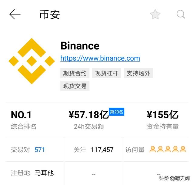 查看比特币交易网址(查看比特币交易网址的软件)