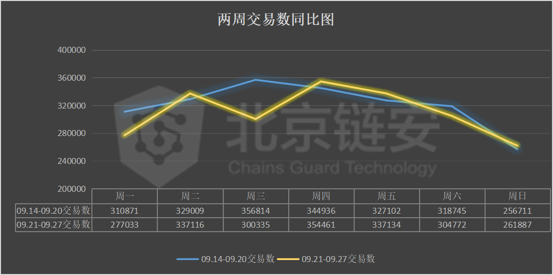 比特币最低交易额(比特币最低交易额度是多少)