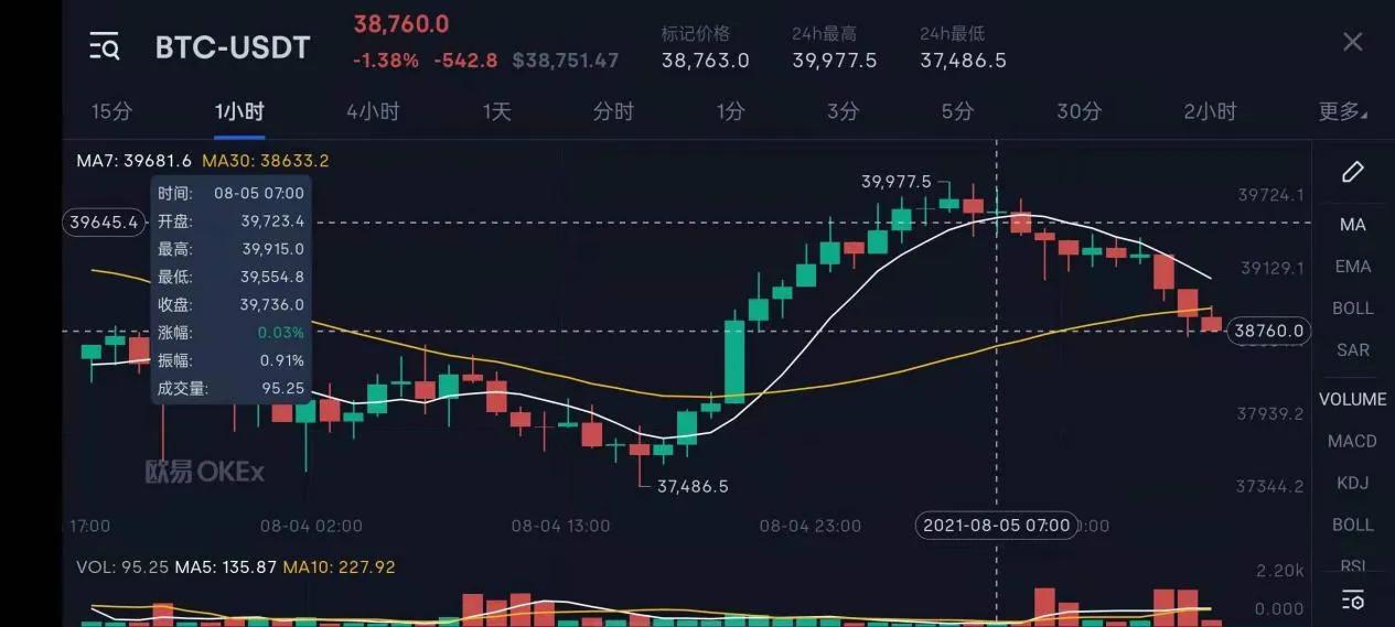 比特币今天的价(比特币今天的价格官网)