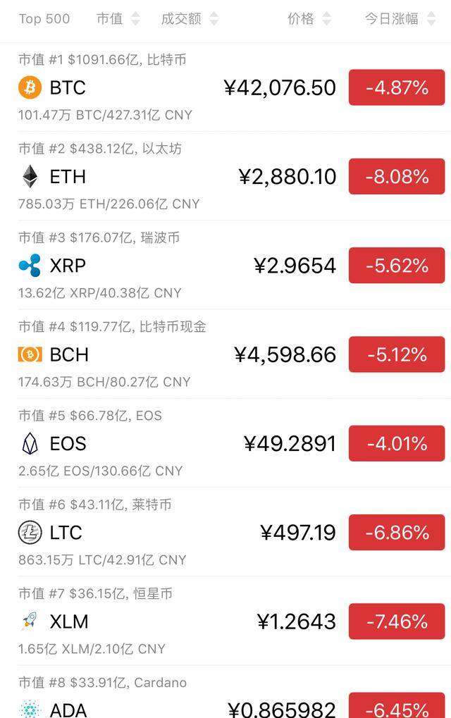 关于日本比特币交易全球第一的信息