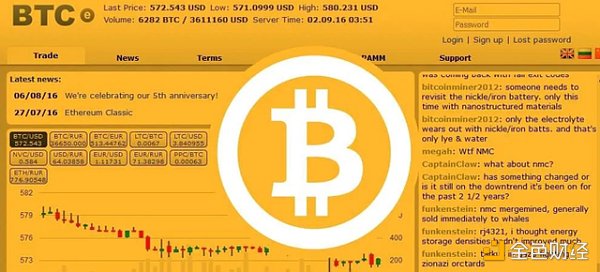比特币51交易网源码(比特币程序源码)