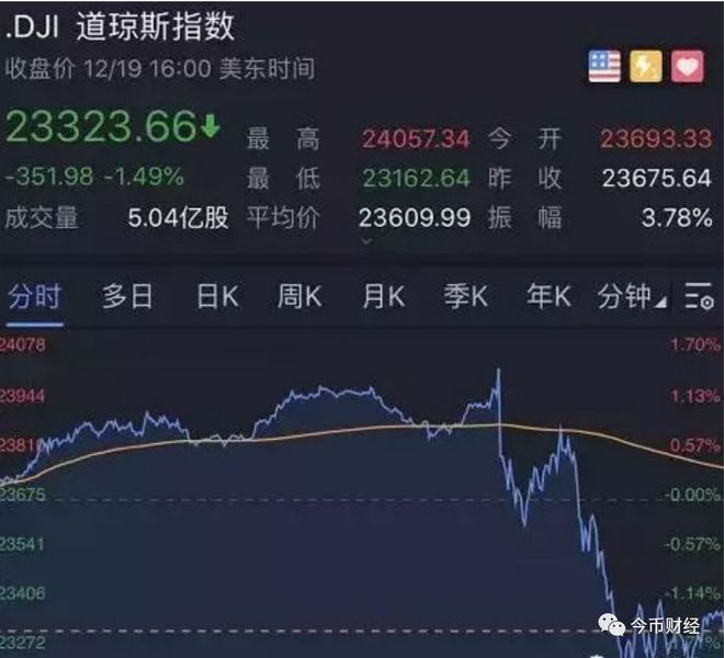 比特币股票基金(比特币股票基金代码查询)