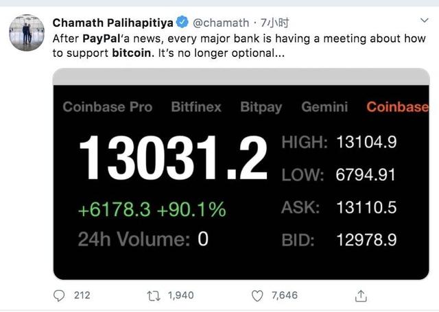 支持贝宝的比特币平台(贝宝paypal 比特币)
