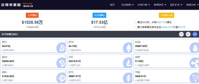比特币hs(比特币huilv)