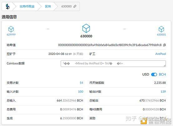 比特币的哈希值在哪看(最后一个比特币的哈希值)