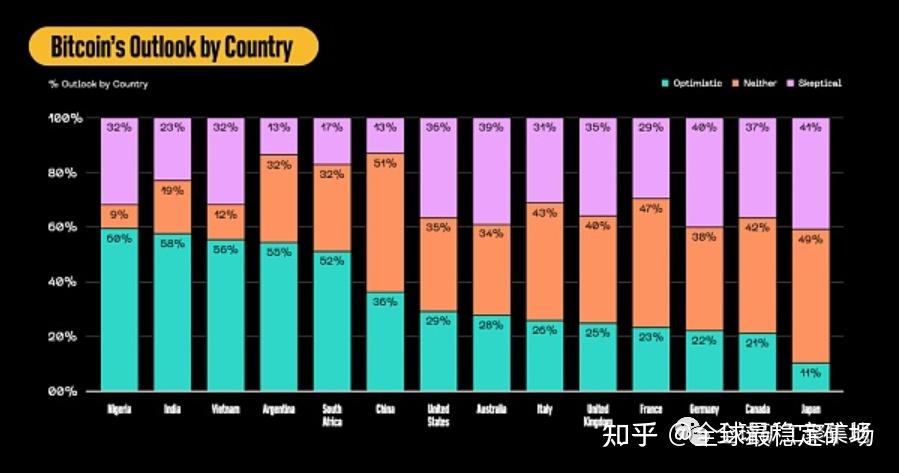 日本对待比特币的态度(日本对待比特币的态度怎么样)