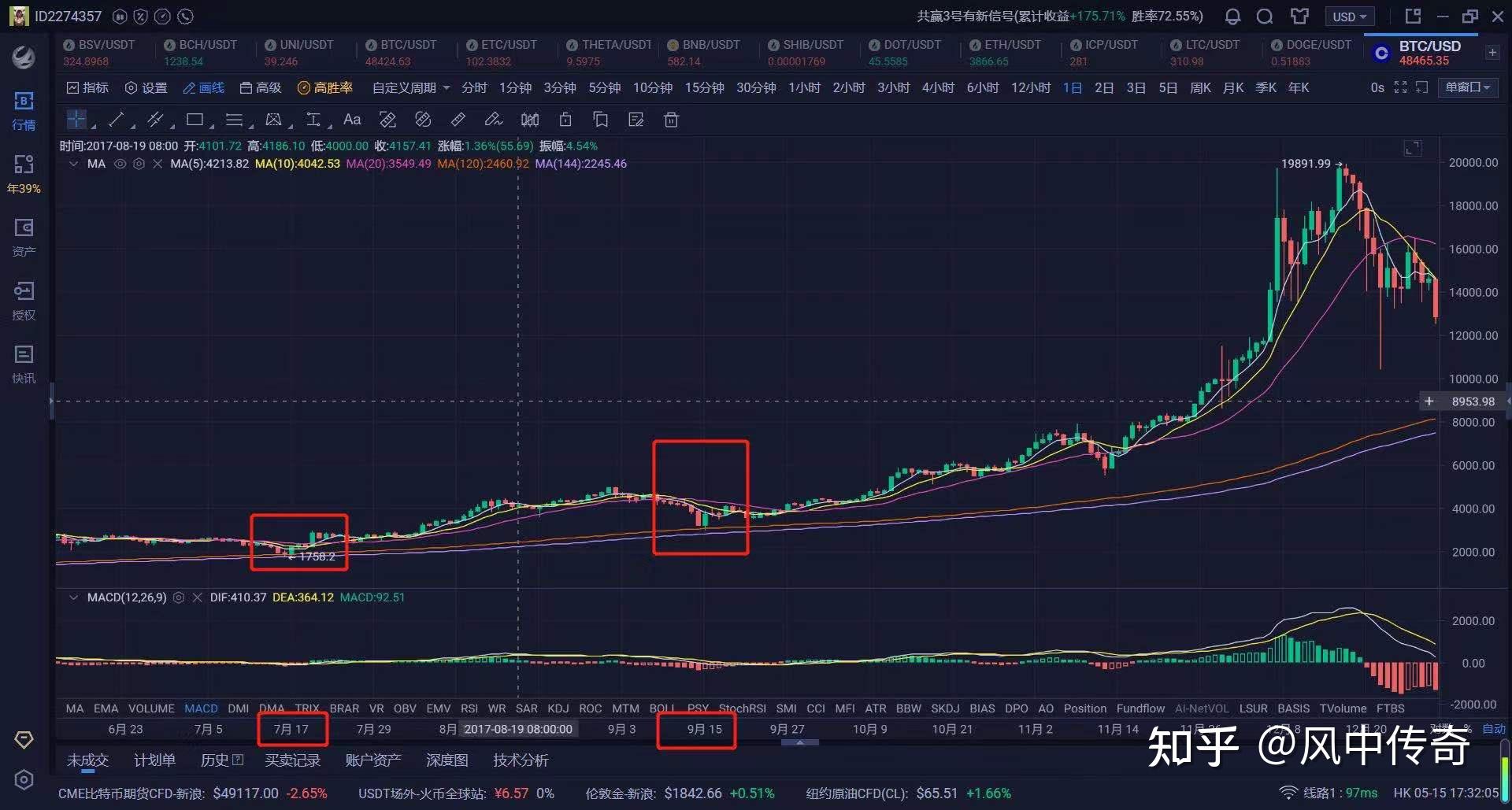 比特币可以长年持有(长期持有比特币是一番怎么样的感受?)