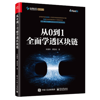 比特币数学基础(比特币数学公式)
