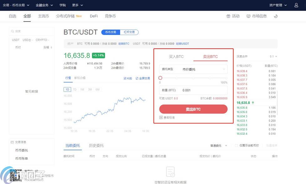 比特币委托(比特币委托是什么意思)
