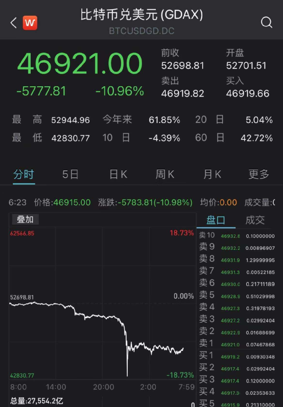 国内比特币交易网(国内比特币交易网站有哪些)