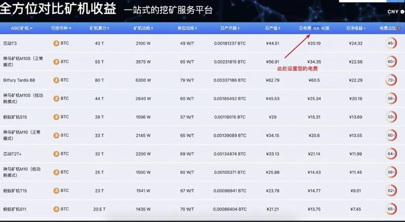 比特币如何挖矿获得比特币(比特币如何挖矿获得比特币违法吗)