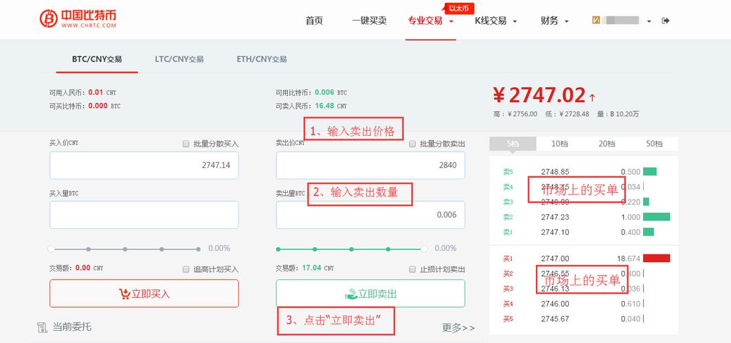比特币平台投诉(比特币平台投诉有用吗)