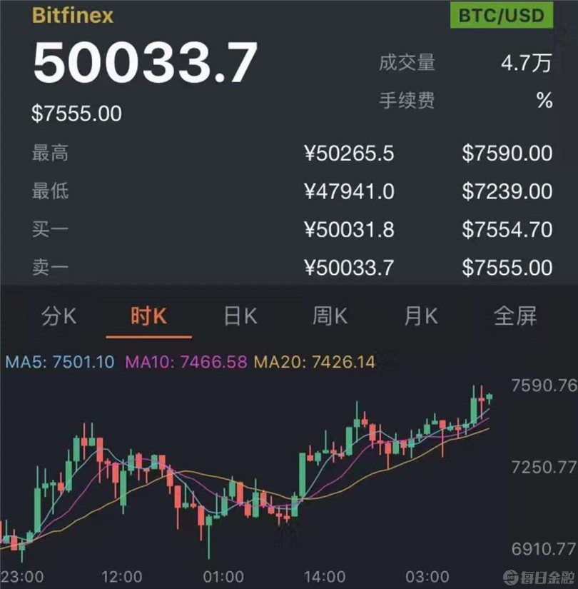 比特币交易网客服电话(虚拟货币正规交易平台app)