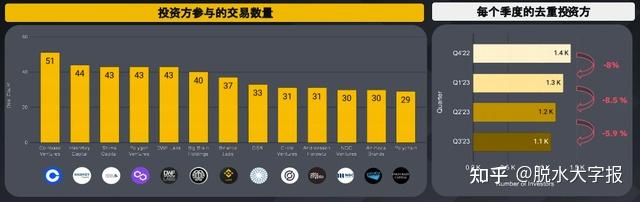 比特币10大持有者(比特币持有数量前十大佬)