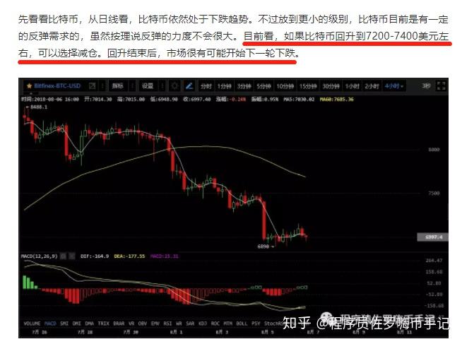 比特币幕后推手知乎(比特币推广的是真的吗)