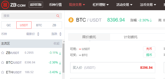 比特币平台用过的评论(比特币平台用过的评论怎么找)