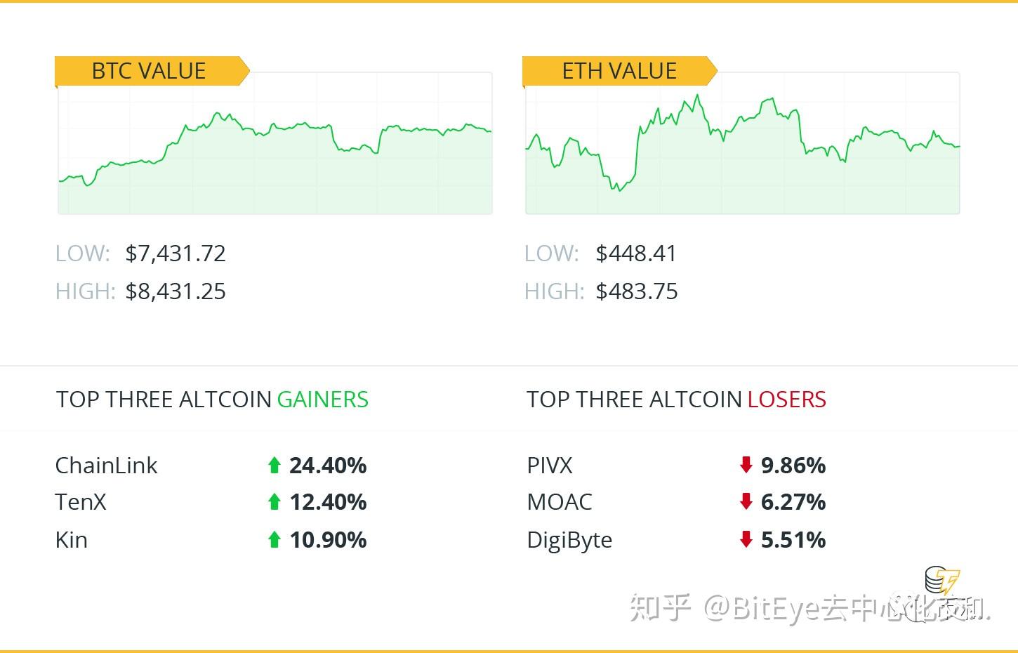 比特币源码VC(比特币源码是公开的吗)