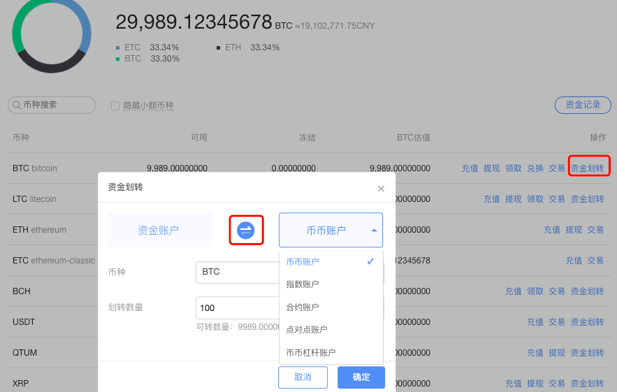 比特币如何提款(比特币如何提款交易)