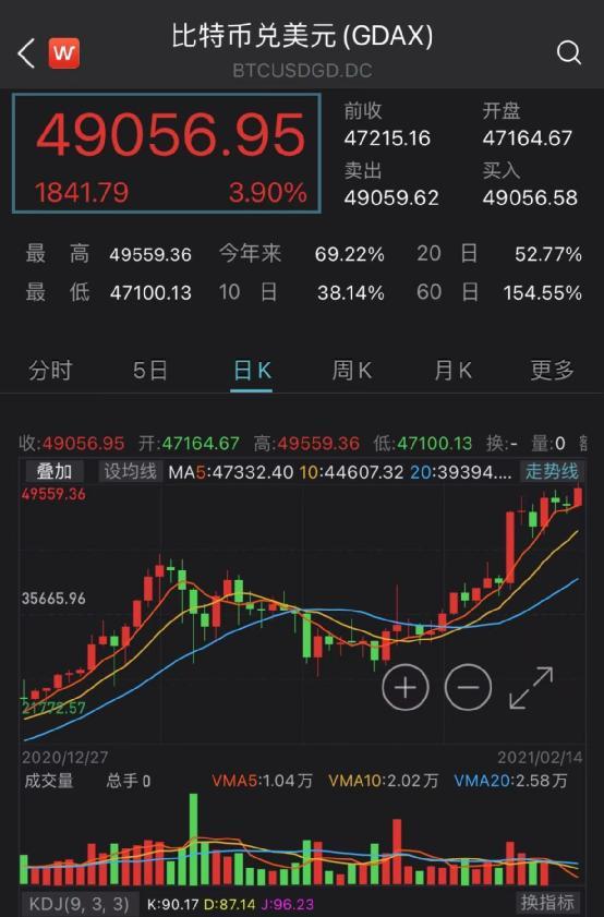比特币汇率对人民币汇率(比特币兑换人民币汇率走势图)