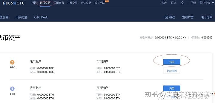 比特币提现不到(比特币不能提现钱没了)