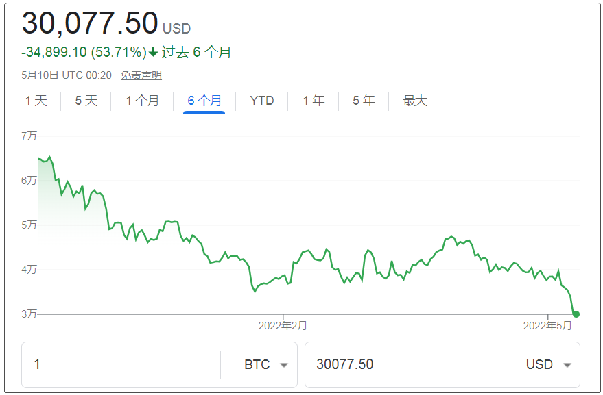 比特币交易人民币(比特币兑换人民币合法吗)