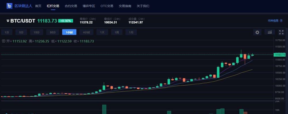 港币交易比特币(香港交易比特币合法吗)