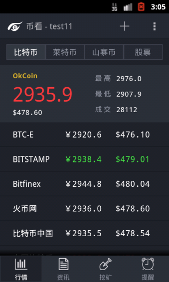 比特币的哈希值在哪来看(比特币 哈希值)