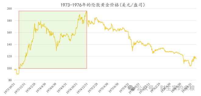 ETF比特币(etf比特币几点)