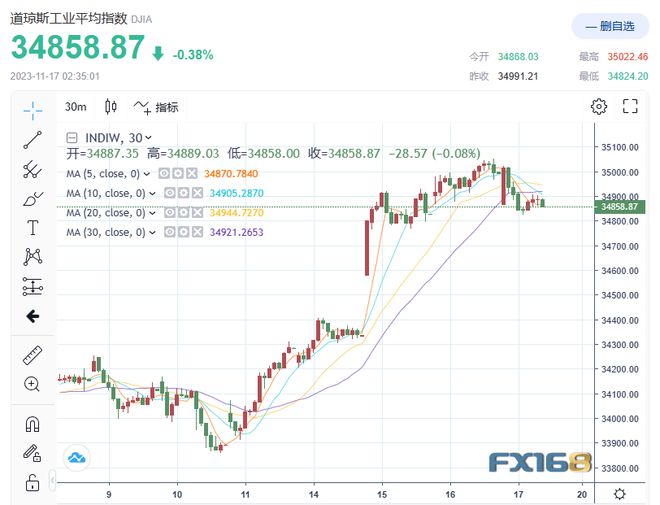 比特币全球价格统一吗(比特币每个国家价钱不一样吗)