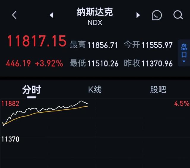 石油比特币价格(石油币官网)