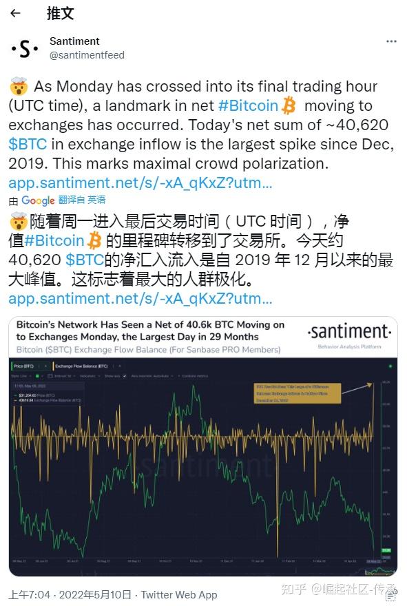 哪个平台能做空比特币(国内usdt交易平台官网)
