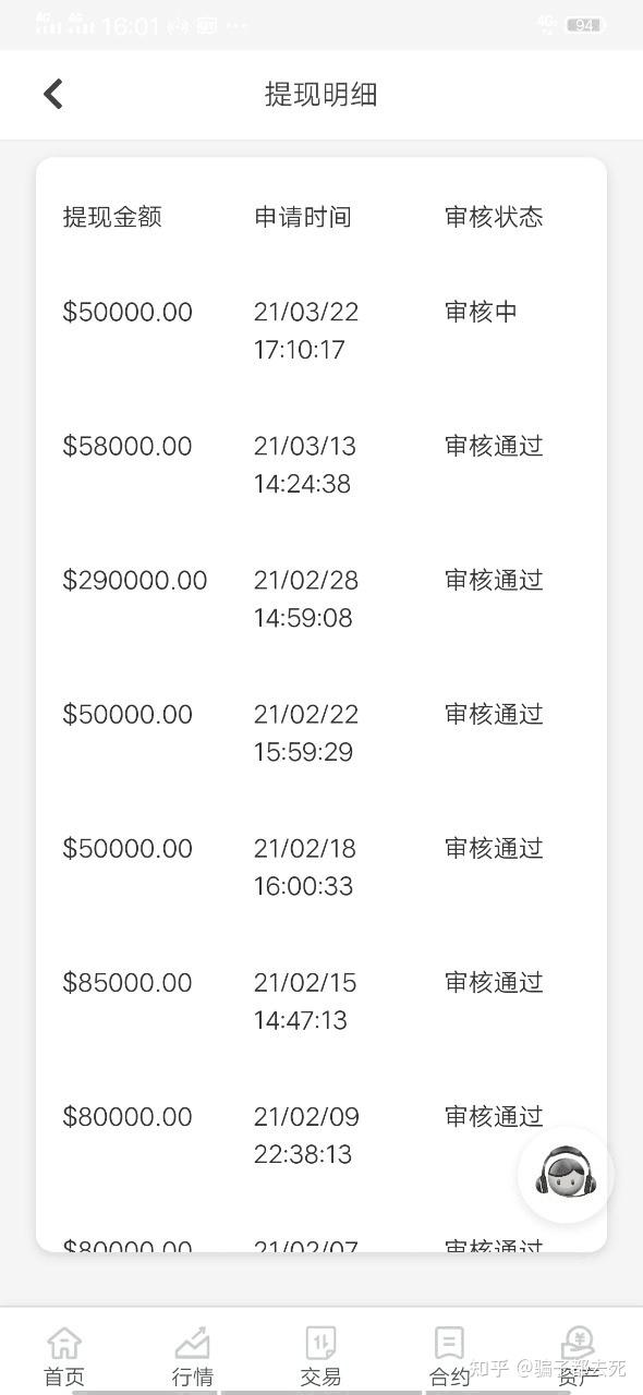 比特币充值提现(比特币交易提现流程)