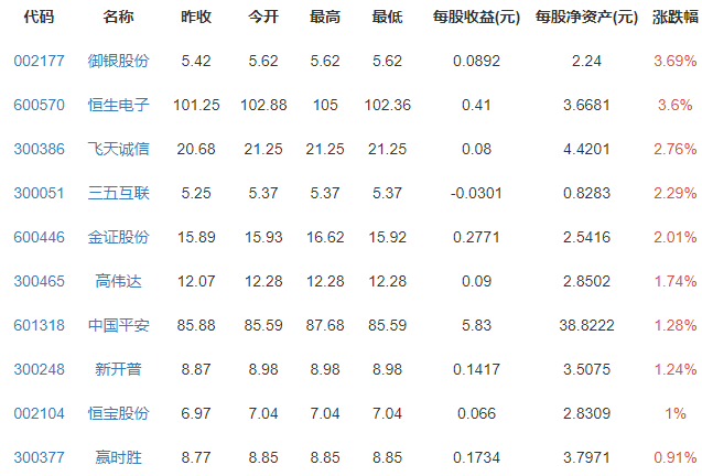 比特币交易平台2010年(2010年有比特币交易所吗)
