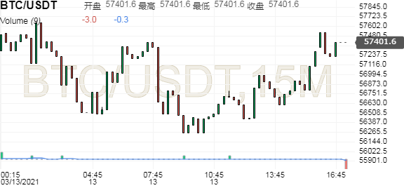 比特币mt4叫什么(mt4里比特币代码)