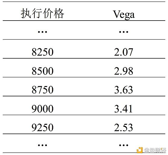 比特币交割周期(比特币交割周期是多少)