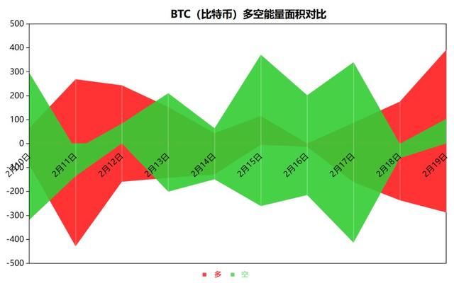 比特币超短线交易(比特币超短线怎么交易)