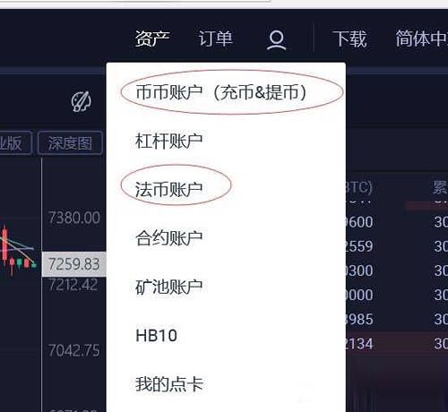 比特币教程墨(比特币入门初级教程)