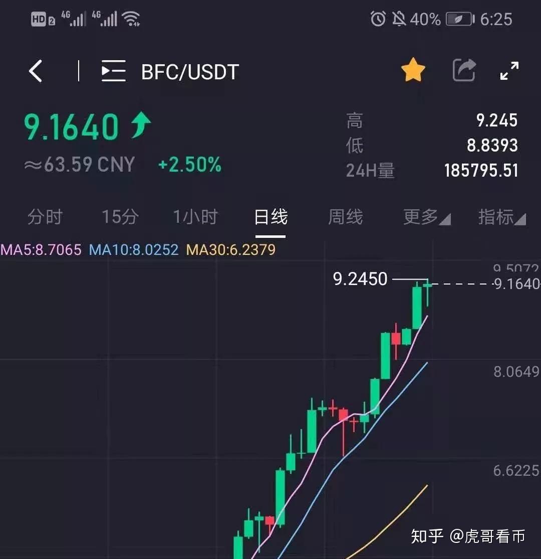 手机比特币充值卡(手机比特币充值卡怎么充值)