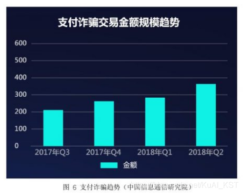 手机比特币充值卡(手机比特币充值卡怎么充值)