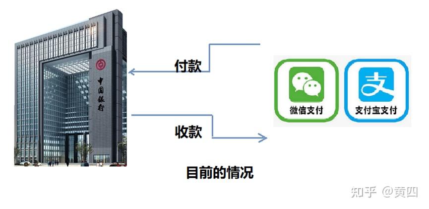 比特币微信支付(微信支付购买比特币)